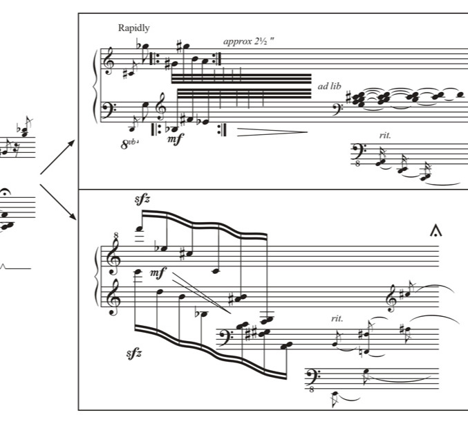 Figure 21